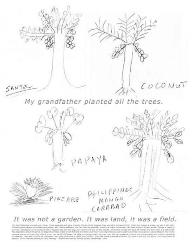 The Meadow Network newspaper 3. Collaboration: Myvillages.org