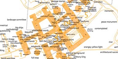 Map of Essex University
